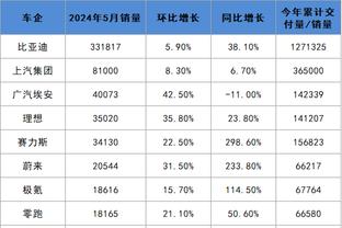 马祖拉谈常规赛收官阶段目标：保持相同心态 不要被结果所困扰